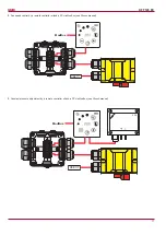 Preview for 17 page of Salda KF T120 EC Series Installation And Operation Manual