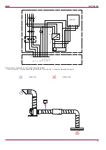 Preview for 19 page of Salda KF T120 EC Series Installation And Operation Manual