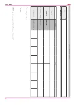 Preview for 24 page of Salda KF T120 EC Series Installation And Operation Manual