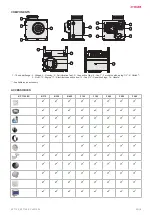 Предварительный просмотр 5 страницы Salda KF T120 Series Mounting And Installation Instruction