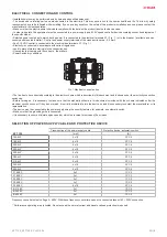 Предварительный просмотр 9 страницы Salda KF T120 Series Mounting And Installation Instruction