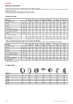 Preview for 4 page of Salda KUB EKO Mounting And Installation Instruction