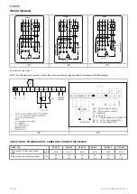 Preview for 10 page of Salda KUB EKO Mounting And Installation Instruction