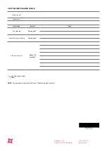 Preview for 16 page of Salda KUB EKO Mounting And Installation Instruction