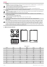 Preview for 4 page of Salda RIRS 1200 V EKO 3.0 Mounting And Installation Instruction