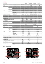 Preview for 6 page of Salda RIRS 1200 V EKO 3.0 Mounting And Installation Instruction