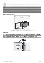 Preview for 9 page of Salda RIRS 1200 V EKO 3.0 Mounting And Installation Instruction