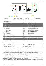 Preview for 11 page of Salda RIRS 1200 V EKO 3.0 Mounting And Installation Instruction