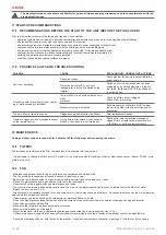 Preview for 12 page of Salda RIRS 1200 V EKO 3.0 Mounting And Installation Instruction