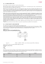 Preview for 15 page of Salda RIRS 1200 V EKO 3.0 Mounting And Installation Instruction