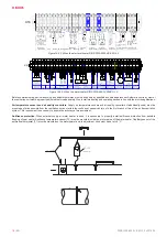 Preview for 18 page of Salda RIRS 1200 V EKO 3.0 Mounting And Installation Instruction