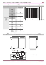 Preview for 10 page of Salda RIRS 1200 VW EKO 3.0 RHX Technical Manual