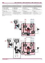 Preview for 13 page of Salda RIRS 1200 VW EKO 3.0 RHX Technical Manual