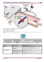 Preview for 24 page of Salda RIRS 1200HE EKO 3.0 Technical Manual