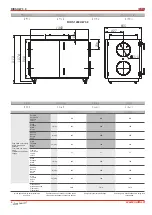 Preview for 6 page of Salda RIRS 1200HW 3.0 Technical Data Manual