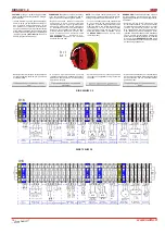 Preview for 14 page of Salda RIRS 1200HW 3.0 Technical Data Manual