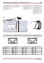 Preview for 12 page of Salda RIRS 1200VE EKO 3.0 Technical Manual