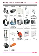 Preview for 14 page of Salda RIRS 1200VE EKO 3.0 Technical Manual