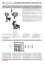 Preview for 15 page of Salda RIRS 1200VE EKO 3.0 Technical Manual