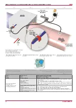 Preview for 24 page of Salda RIRS 1200VE EKO 3.0 Technical Manual