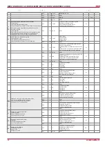 Preview for 30 page of Salda RIRS 1200VE EKO 3.0 Technical Manual