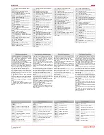 Preview for 6 page of Salda RIRS 1500VW Technical Manual