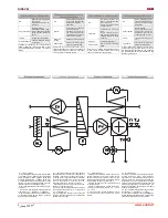 Preview for 8 page of Salda RIRS 1500VW Technical Manual