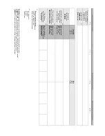 Preview for 14 page of Salda RIRS 1500VW Technical Manual