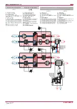 Preview for 12 page of Salda RIRS 1900HE EKO 3.0 Technical Manual