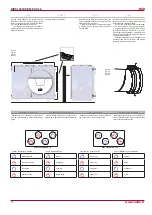 Preview for 12 page of Salda RIRS 1900VE EKO 3.0 Technical Manual