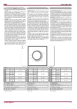 Preview for 13 page of Salda RIRS 200VE EKO Technical Manual