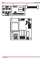 Preview for 15 page of Salda RIRS 200VE EKO Technical Manual