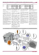 Preview for 6 page of Salda RIRS 2500HE EKO 3.0 3x230 Technical Manual