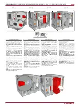 Preview for 8 page of Salda RIRS 2500HE EKO 3.0 3x230 Technical Manual