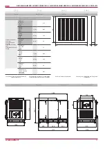 Preview for 11 page of Salda RIRS 2500HE EKO 3.0 3x230 Technical Manual