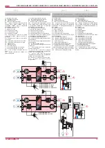 Preview for 13 page of Salda RIRS 2500HE EKO 3.0 3x230 Technical Manual