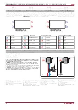 Preview for 14 page of Salda RIRS 2500HE EKO 3.0 3x230 Technical Manual