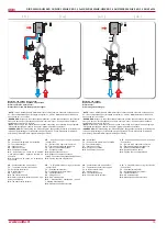 Preview for 15 page of Salda RIRS 2500HE EKO 3.0 3x230 Technical Manual