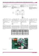 Preview for 22 page of Salda RIRS 2500HE EKO 3.0 3x230 Technical Manual