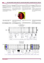 Preview for 25 page of Salda RIRS 2500HE EKO 3.0 3x230 Technical Manual