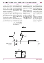 Preview for 26 page of Salda RIRS 2500HE EKO 3.0 3x230 Technical Manual