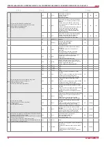 Preview for 32 page of Salda RIRS 2500HE EKO 3.0 3x230 Technical Manual