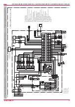 Preview for 37 page of Salda RIRS 2500HE EKO 3.0 3x230 Technical Manual