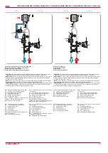 Preview for 15 page of Salda RIRS 2500HE-HW EKO 3.0 Technical Manual