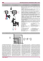 Preview for 15 page of Salda RIRS 2500VW EKO 3.0 Technical Manual