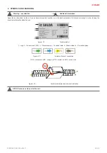 Preview for 3 page of Salda RIRS 350 P EKO 3.0 Series Mounting And Installation Instruction