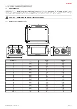 Preview for 5 page of Salda RIRS 350 P EKO 3.0 Series Mounting And Installation Instruction