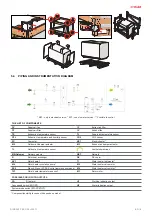 Preview for 9 page of Salda RIRS 350 P EKO 3.0 Series Mounting And Installation Instruction