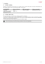 Preview for 15 page of Salda RIRS 350 P EKO 3.0 Series Mounting And Installation Instruction