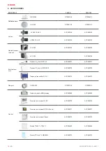 Preview for 16 page of Salda RIRS 350 P EKO 3.0 Series Mounting And Installation Instruction